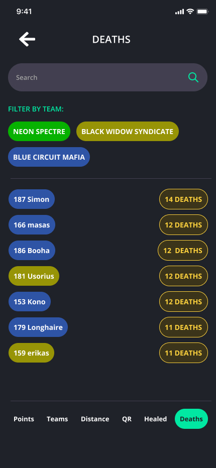 BattleForce app