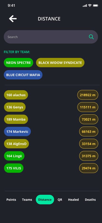 BattleForce app