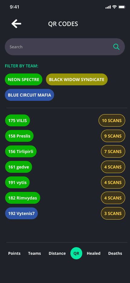 BattleForce app