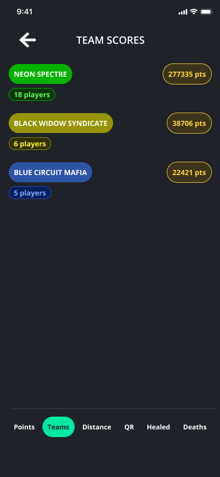BattleForce app
