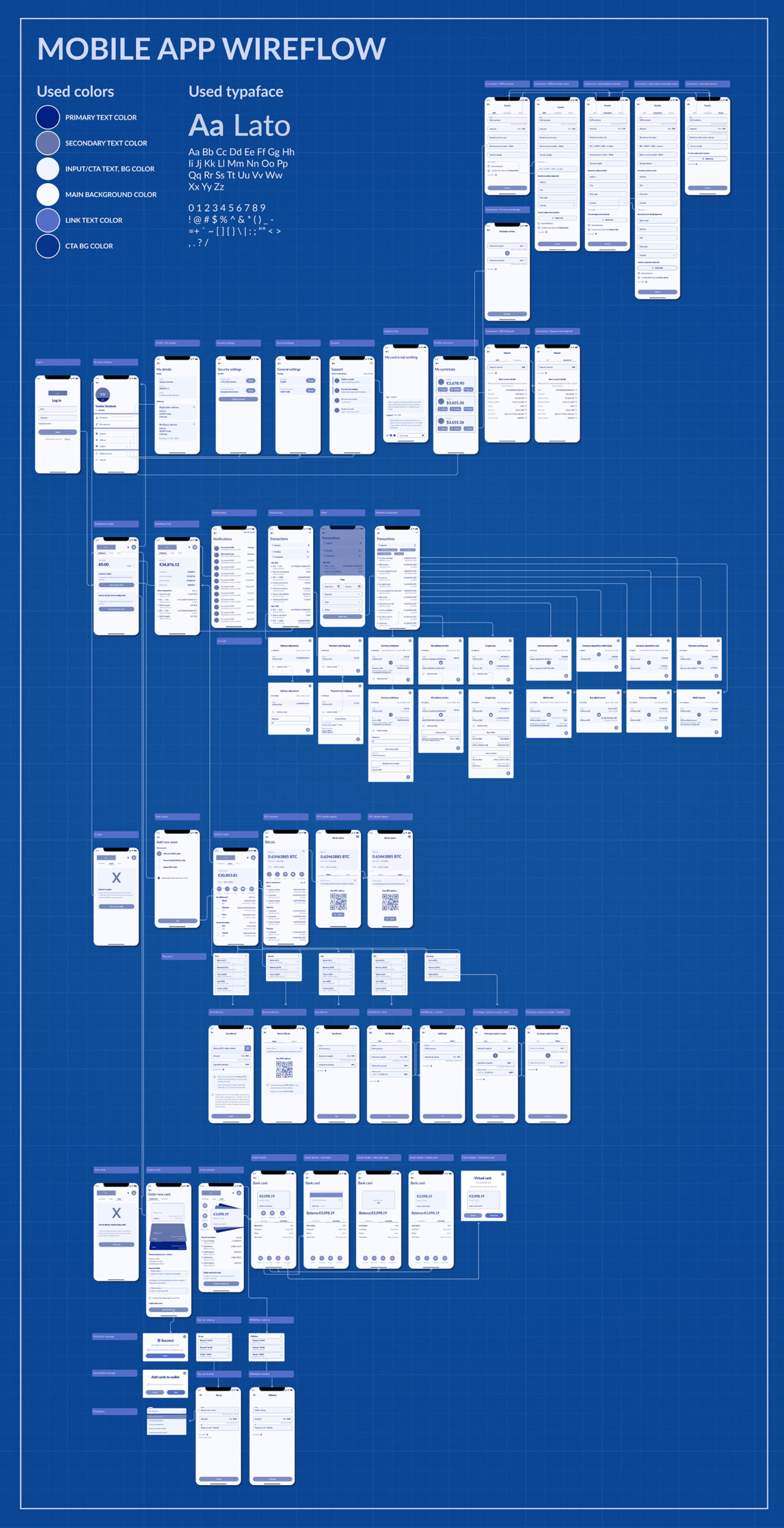 Swiss mobile app